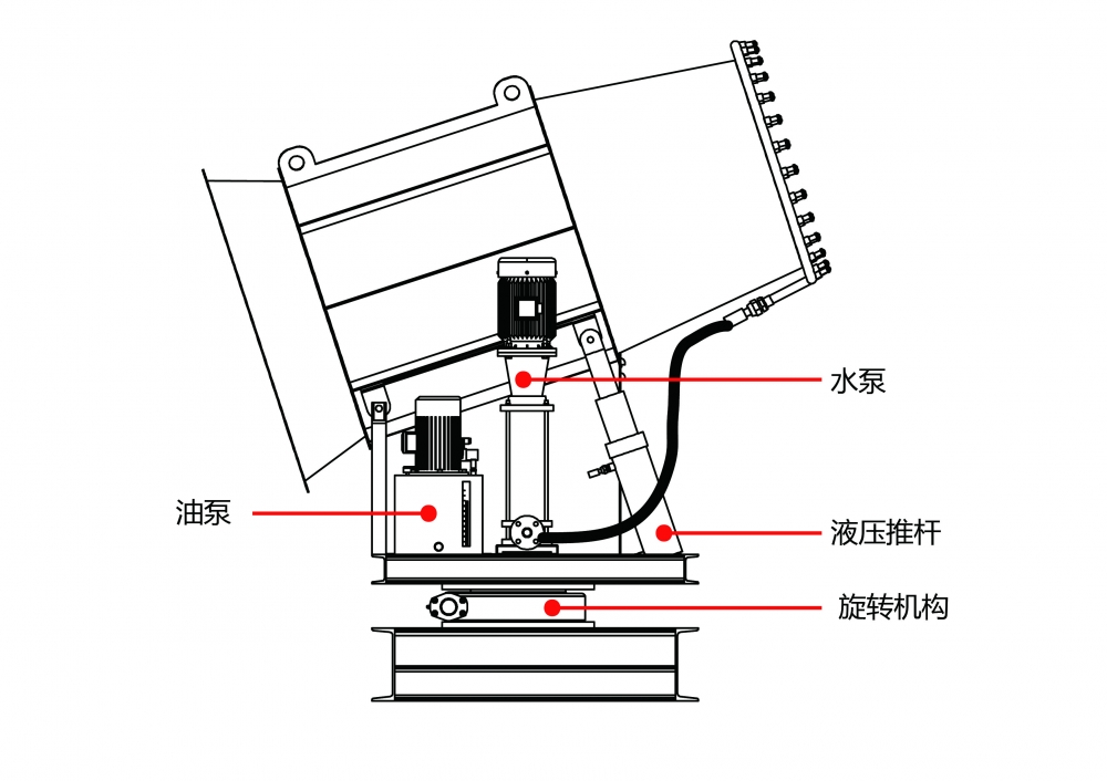 霧炮機(jī)工作原理圖